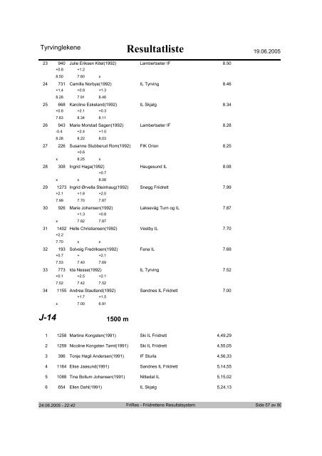 Resultatliste - Komplett - Asker Skiklubb