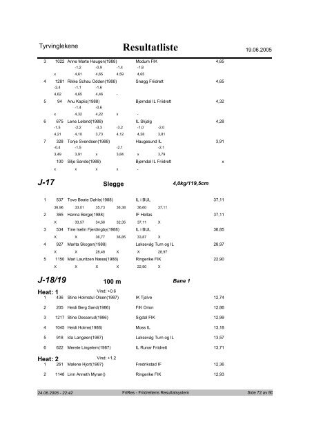 Resultatliste - Komplett - Asker Skiklubb