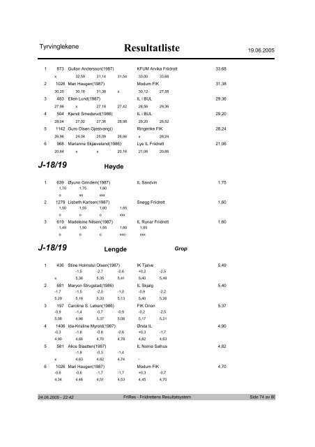 Resultatliste - Komplett - Asker Skiklubb