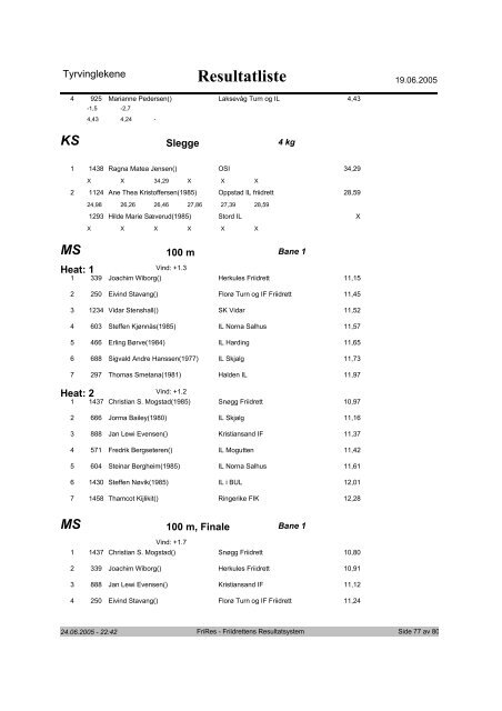 Resultatliste - Komplett - Asker Skiklubb