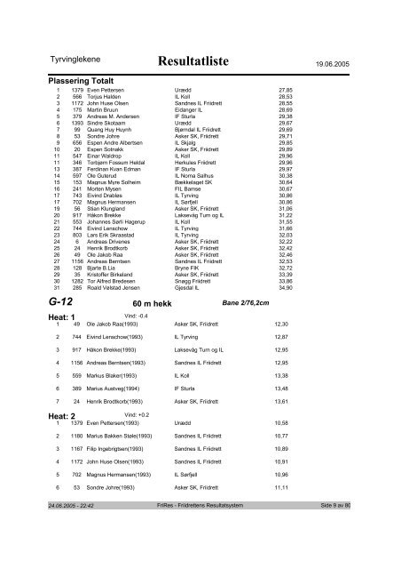 Resultatliste - Komplett - Asker Skiklubb