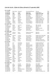 Liste des inscrits : Slalom de ClÃ´ture dimanche 27 ... - Racedata
