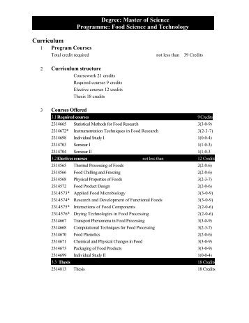 Food Science and Technology Curriculum