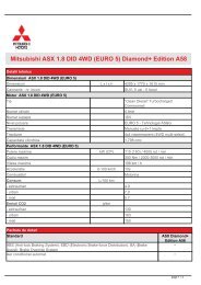 Mitsubishi ASX 1.8 DID 4WD (EURO 5) Diamond+ Edition A58