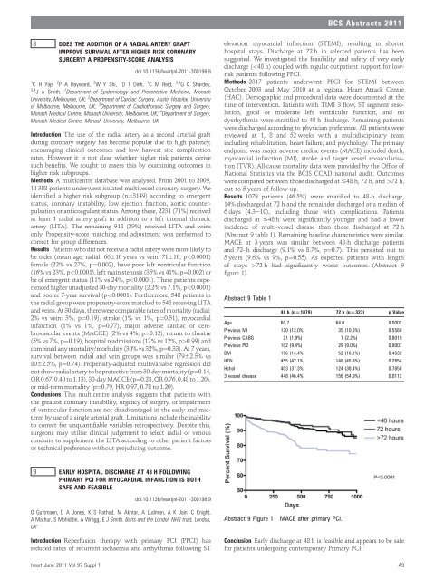 Full Supplement - British Cardiovascular Society