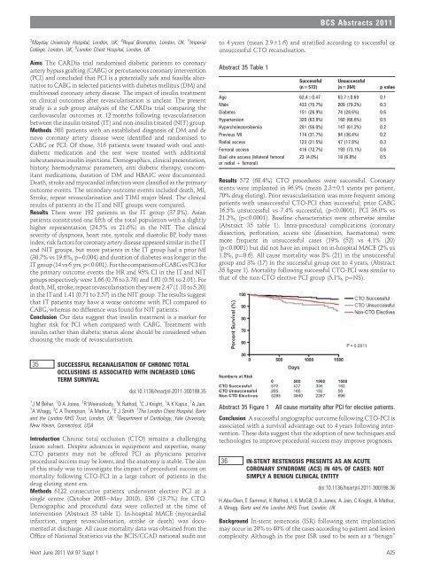 Full Supplement - British Cardiovascular Society