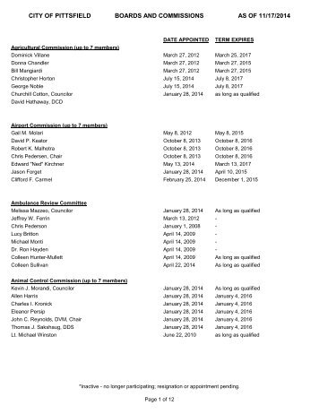 CITY OF PITTSFIELD BOARDS AND COMMISSIONS AS OF 9/9/2013