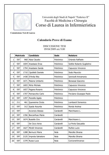 Corso di Laurea in Infermieristica - Università degli Studi di Napoli ...