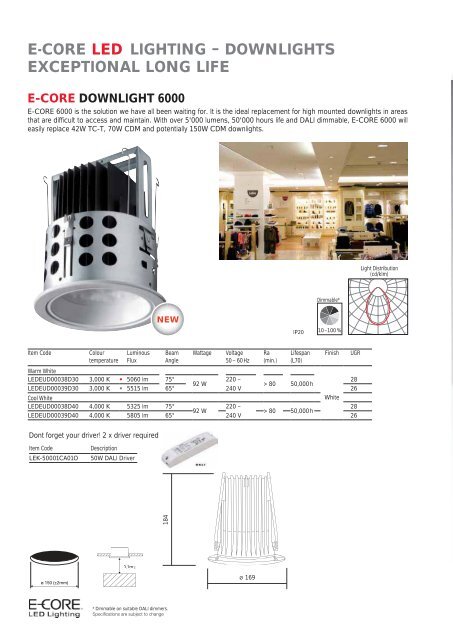 THE NEW LIGHTING INNOVATION UK PRODUCT ... - FibreLED