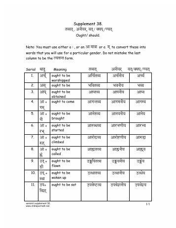 Tavyat, Aniyar & Yat - Shri Chitrapur Math