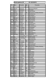 Zoznam prihlasenych SM2013.pdf