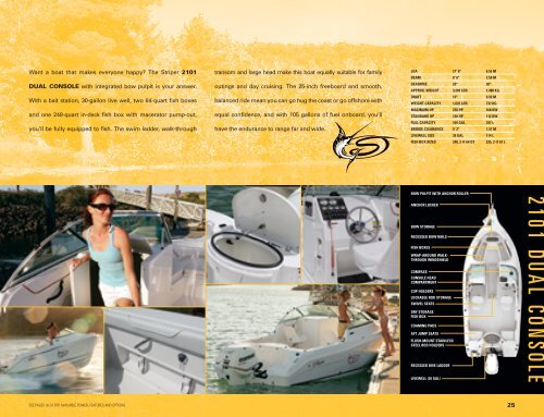 Click to view PDF catalogue (6.8 Mb) - Yachtopolis