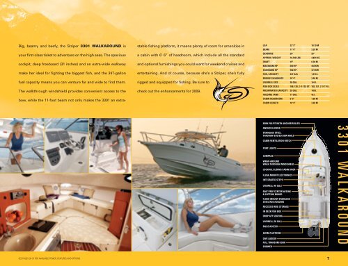 Click to view PDF catalogue (6.8 Mb) - Yachtopolis