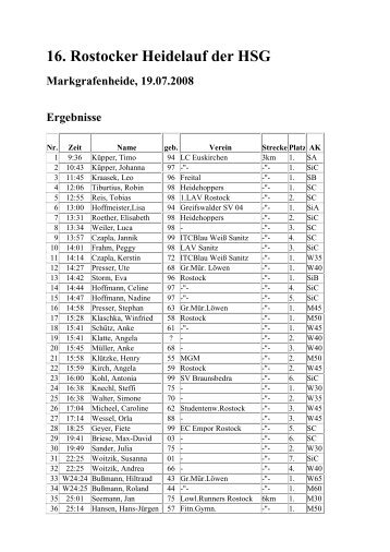 16. Rostocker Heidelauf der HSG Markgrafenheide, 19.07.2008 ...
