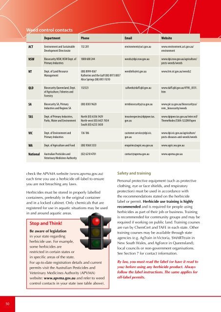 Section 3. Control Methods - Weeds Australia