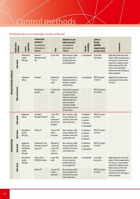 Section 3. Control Methods - Weeds Australia