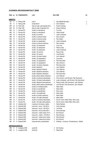 Suomen arvokisamitalit 2008.pdf - Urheilumuseo