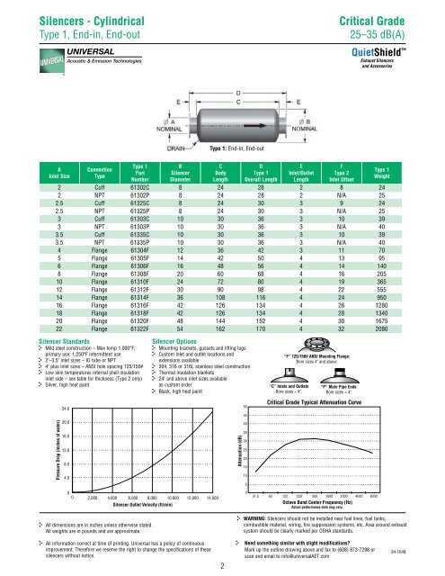 QuietShield-Engine-Silencer-Catalog-Cylindrical-6-28 ... - Universal