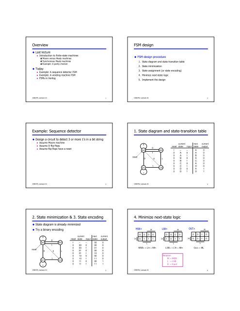 FSM Examples