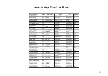 dÃ©part en stage R3 du 11 au 29 mai - Sgen-CFDT ALSACE