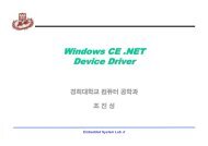 Windows CE .NET Device Driver - ê²½í¬ëíêµ