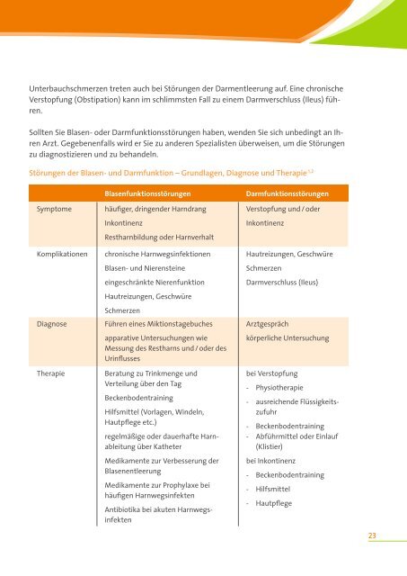 Begleiterkrankungen bei MS