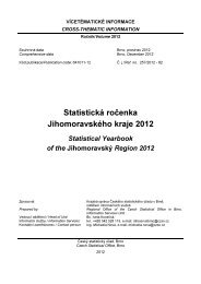 StatistickÃ¡ roÄenka JihomoravskÃ©ho kraje 2012 - ÄeskÃ½ statistickÃ½ ÃºÅad