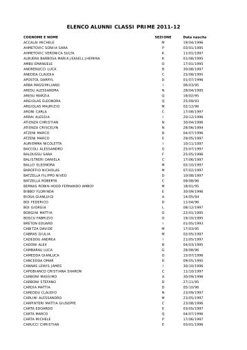 ELENCO ALUNNI CLASSI PRIME 2011-12