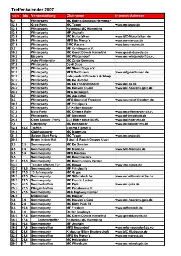 Treffenkalender 2007 - MSC Vaale eV