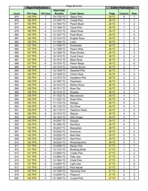 Page 1 of 42 PANTONE Number Color Name Page Column Row 1 ...