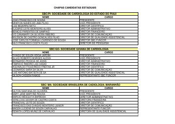 Candidatos Ã  Diretoria de Estaduais da SBC - GestÃ£o 2014/2015