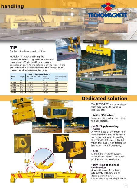Permanent electro magnetic heavy duty lifting systems