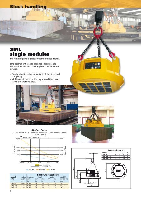 Permanent electro magnetic heavy duty lifting systems