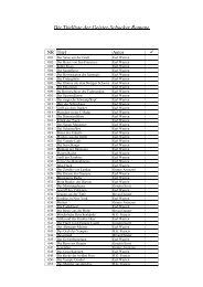 Die Titelliste der Geister-Schocker Romane - Gruselromane