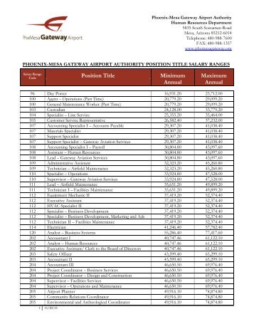 Position Titles and Salary Ranges - Phoenix-Mesa Gateway Airport