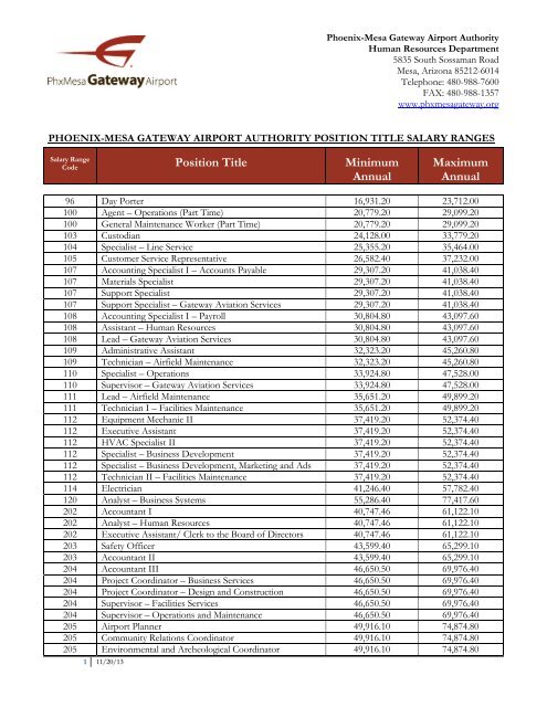 Position Titles and Salary Ranges - Phoenix-Mesa Gateway Airport