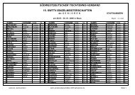 Startnummern - DJK Saarlouis-Roden