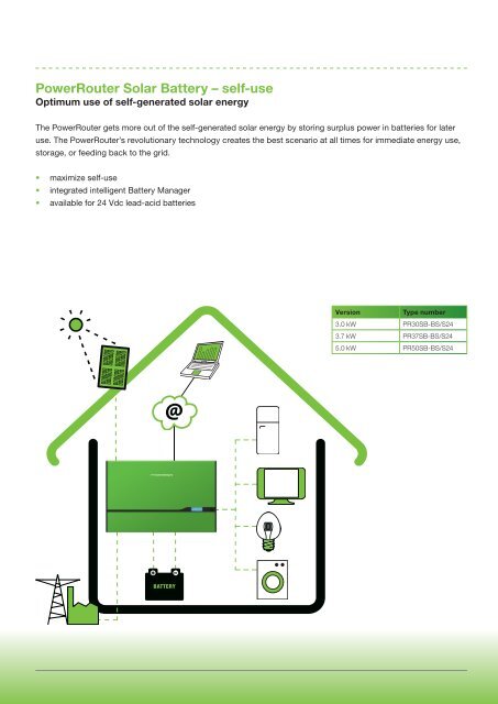 Product overview 2012-2013 - the PowerRouter