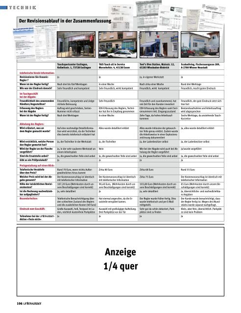 TECHNIK Revision Seemann - Tauchsportcenter-Esslingen