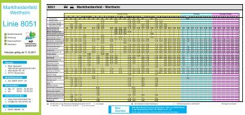 Marktheidenfeld - Wertheim 8051 ô ý - Main-Spessart-Nahverkehrs ...