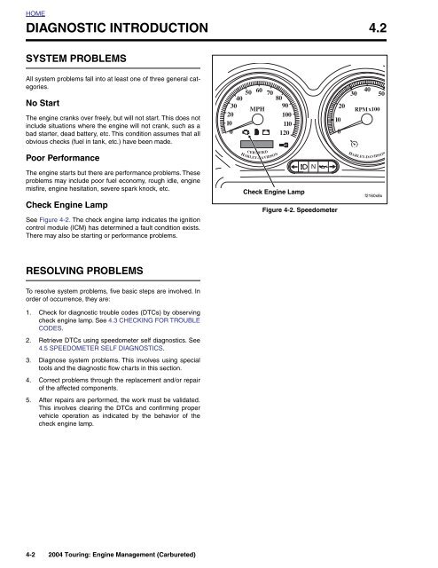 4.4 initial diagnostic check: icm - harley-davidson-sweden.se