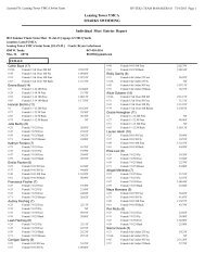 Leaning Tower YMCA SHARKS SWIMMING Individual Meet Entries ...