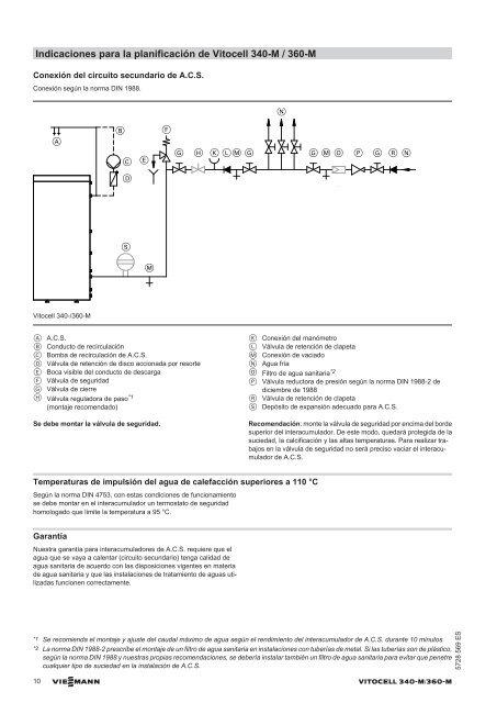 Datos técnicos Vitocell 340-M y 360-M1.6 MB - Viessmann