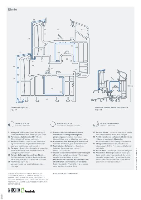 Fiche produit Eforte avec capot aluminium - Inoutic