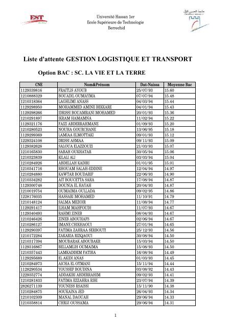 Liste d'attente GESTION LOGISTIQUE ET ... - EST - Berrechid