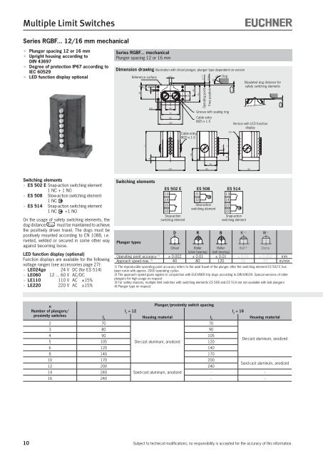 Multiple Limit Switches - EUCHNER GmbH + Co. KG