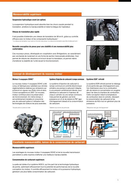 pdf brochure - Hitachi Construction Machinery Europe