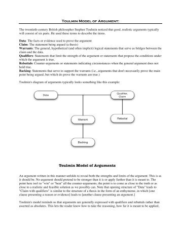 the toulmin model of argument 1 Fall 2016 office hours: mwf: 9:30 - 10am, 11am - noon & 1 -2pm tth: 2-3pm a toulmin analysis of arguments the uses of argument, cambridge: cambridge univ press, 1958 the three primary elements of an argument example. the toulmin model of argument 1 Fall 2016 office hours: mwf: 9:30 - 10am, 11am - noon & 1 -2pm tth: 2-3pm a toulmin analysis of arguments the uses of argument, cambridge: cambridge univ press, 1958 the three primary elements of an argument example.