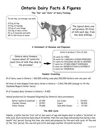 Ontario Dairy Facts & Figures - Dairy Farmers of Ontario