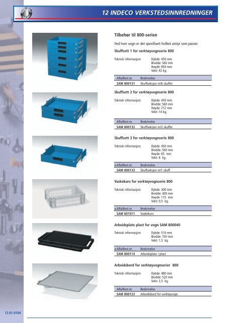 Indeco verkstedsinnredning side 12.01.0101